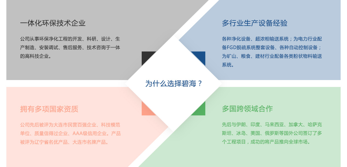 ̺º豸޹˾