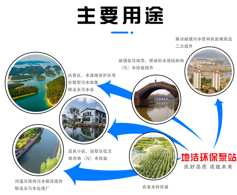 һ廯ԤƱվ ˮվˮ豸 º豸