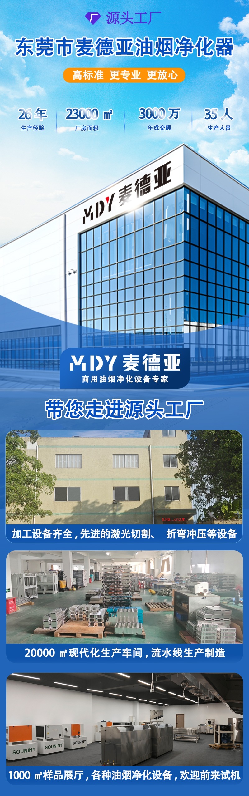 ̾ Ϳ̾º豸 ʳ̾